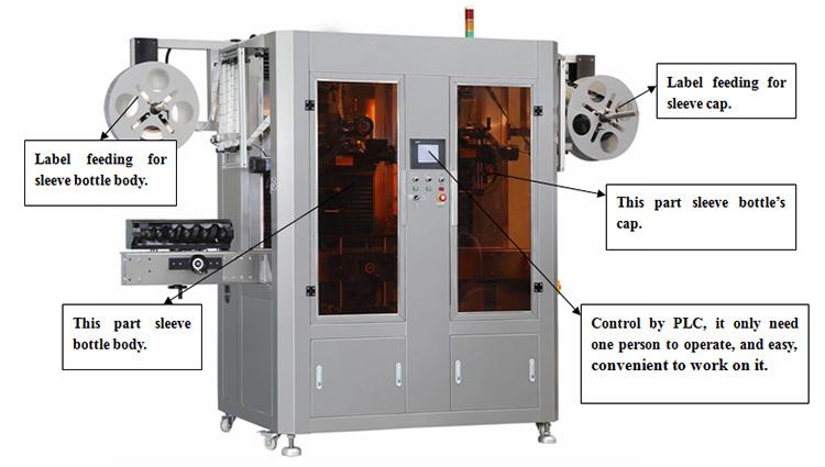 Автоматична машина за етикетиране с термоуплътнителни втулки с PVC етикет с двойна глава